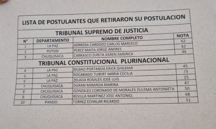 REGISTRAN AL MENOS 10 RENUNCIAS DE POSTULANTES AL TSJ Y TCP