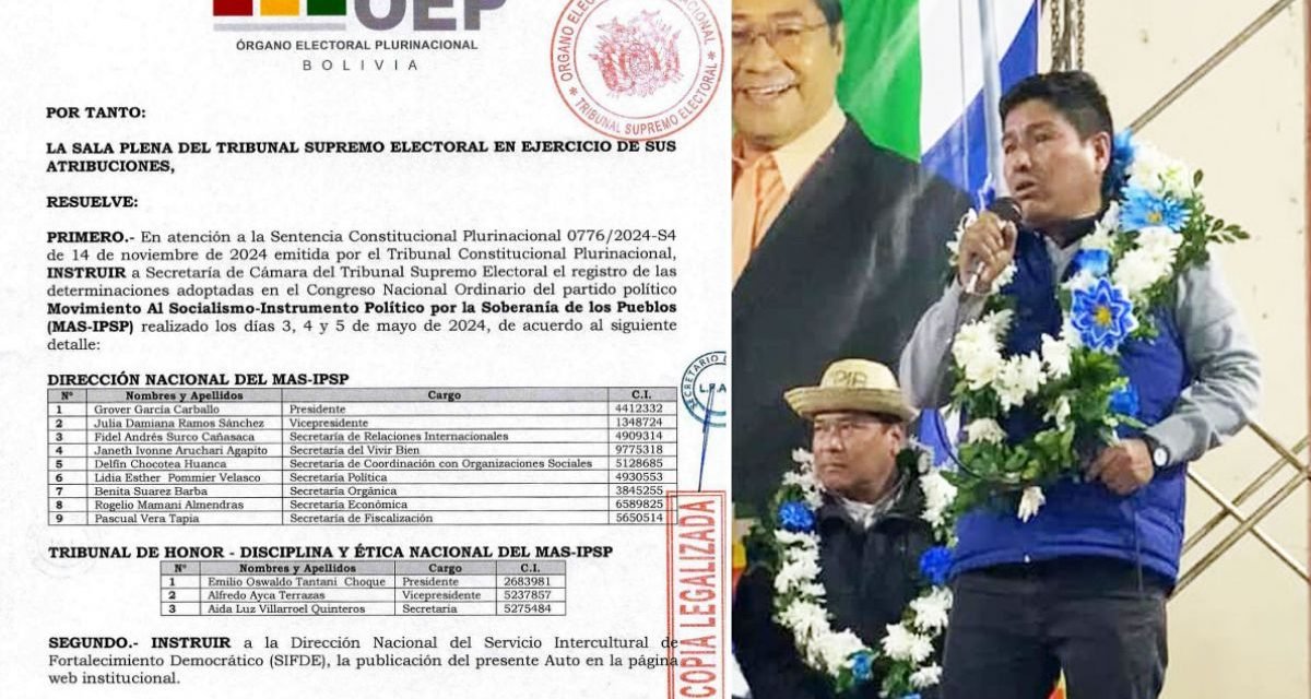 RESOLUCIÓN DEL TSE RECONOCE A ALA ‘ARCISTA’ COMO DIRECTIVA DEL MAS