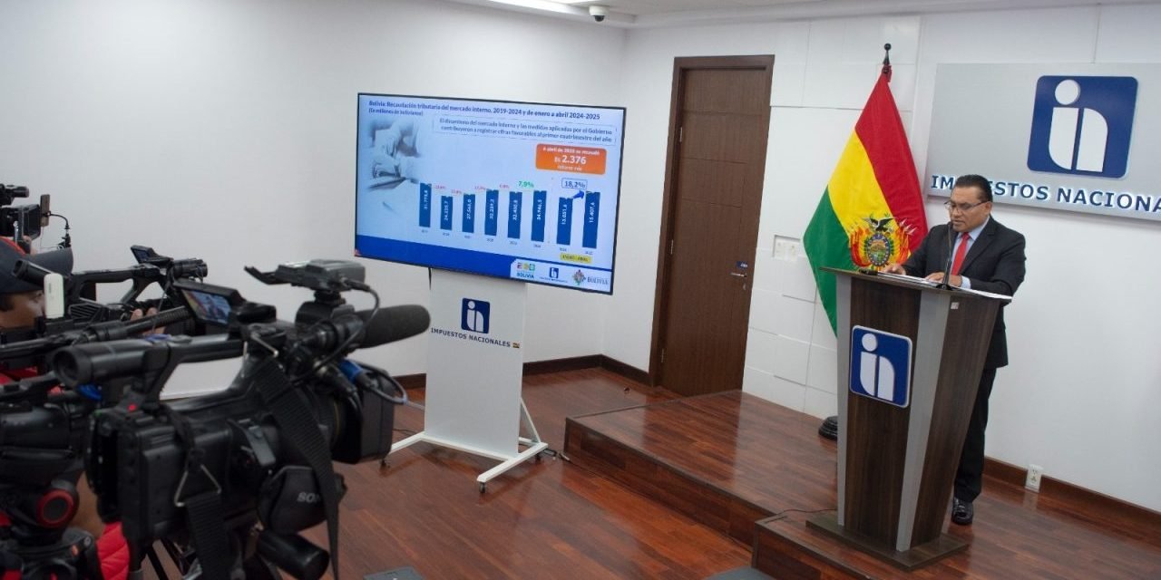 MEDIDAS ECONÓMICAS FAVORECEN CRECIMIENTO DEL 18,2% DE LA RECAUDACIÓN, A ABRIL DE 2025