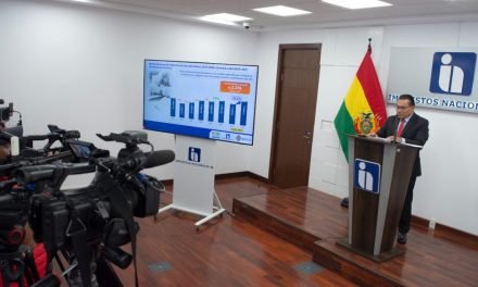 MEDIDAS ECONÓMICAS FAVORECEN CRECIMIENTO DEL 18,2% DE LA RECAUDACIÓN, A ABRIL DE 2025