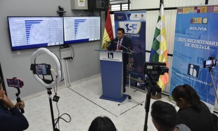  RECAUDACIÓN TRIBUTARIA CRECIÓ EL 10,8% EN EL DEPARTAMENTO DE TARIJA, A ABRIL DE 2025 