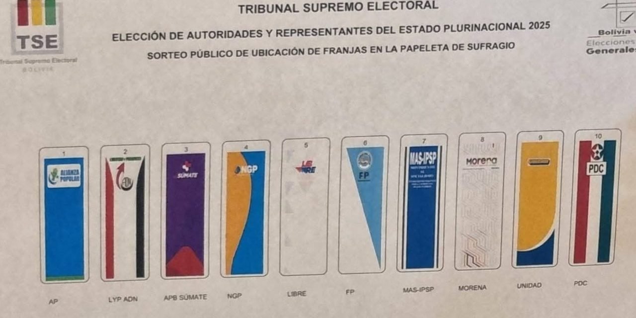 ESTA ES LA UBICACIÓN DE LOS PARTIDOS POLÍTICOS EN LA PAPELETA PARA LAS ELECCIONES