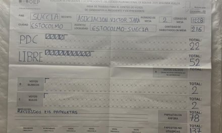 ALIANZA LIBRE SE IMPONE AL PDC EN SUECIA CON 52 VOTOS